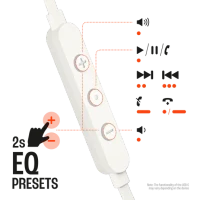 JBL Tune 310C USB White 4