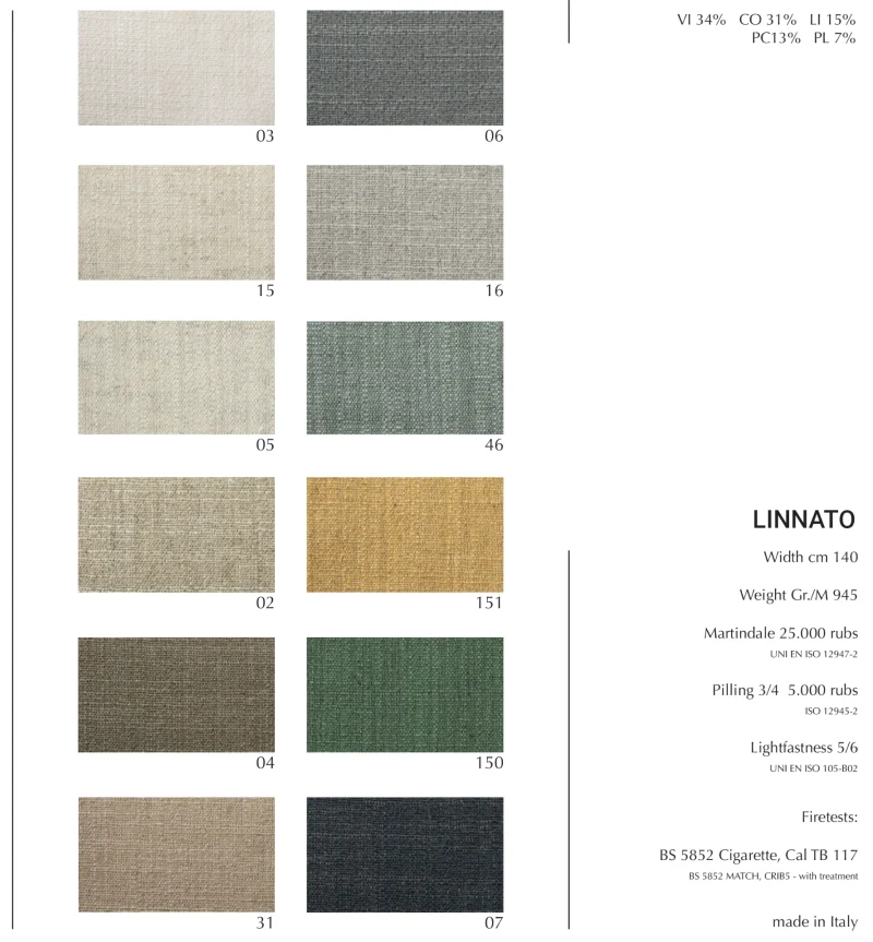 FLORIAN DESIGNS 3